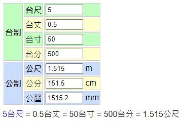 2700mm幾公分|毫米換算公分